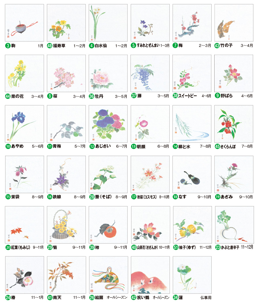 (3)駒 1月　(48)福寿草 1～2月　(4)白水仙 1～2月　(5)すみれとぜんまい 1～3月　(7)梅 2～3月　(43)竹の子 3～4月　(44)菜の花 3～4月　(8)桜 3～4月　(36)牡丹 3～5月　(37)藤 3～5月　(38)スイートピー 4～6月　(9)野ばら 4～6月　(10)あやめ 5～6月　(11)青梅 5～7月　(12)あじさい 6～7月　(13)朝顔 6～8月　(14)柳と水 7～8月　(45)さくらんぼ 7～8月　(15)蛍袋 8～9月　(16)鉄線 8～9月　(28)蕎（そば） 8～9月　(17)秋桜（コスモス） 8～10月　(18)なす 9～10月　(19)あざみ 9～10月　(20)紅葉（もみじ） 9～11月　(29)菊 9～11月　(39)柿 9～11月　(40)山茶花（さざんか） 10～11月　(51)柚子（ゆず） 11～12月　(23)かぶと唐辛子 11～12月　(24)椿 11～1月　(41)南天 11～1月　(26)絵扇 オールシーズン　(42)祝い鶴 オールシーズン　(34)蓮 仏事用